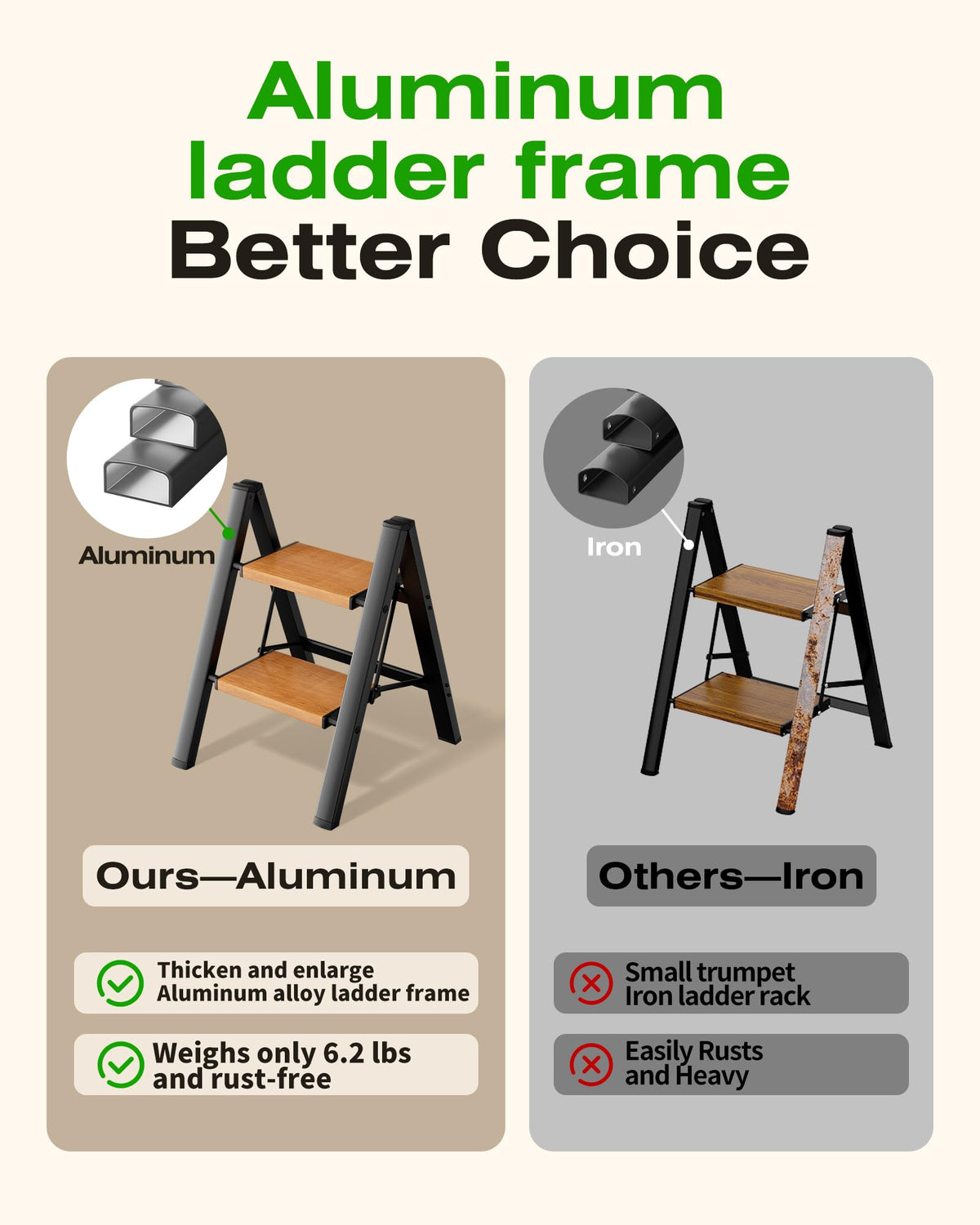 Foldable Aluminum 2 Step Stool Z45193