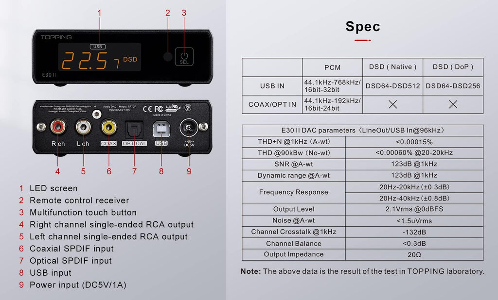 Black Hi-Res Audio DAC Preamp I67274