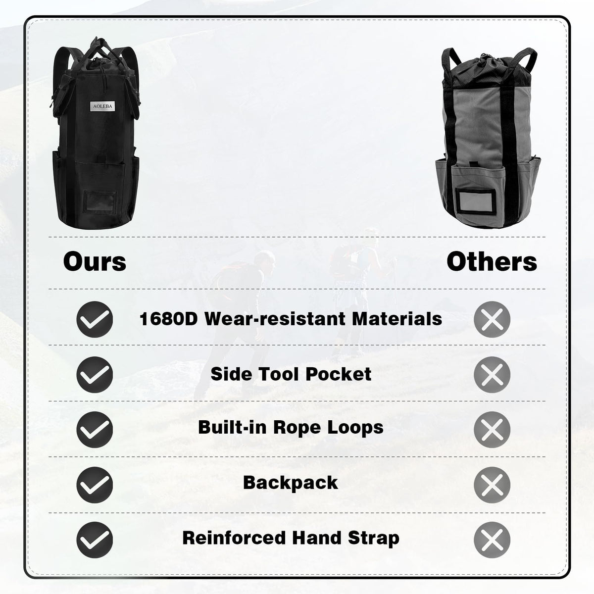 Arborist Rope Storage Bag Large Capacity 1680D Thicken Nylon with Hand Straps X86651