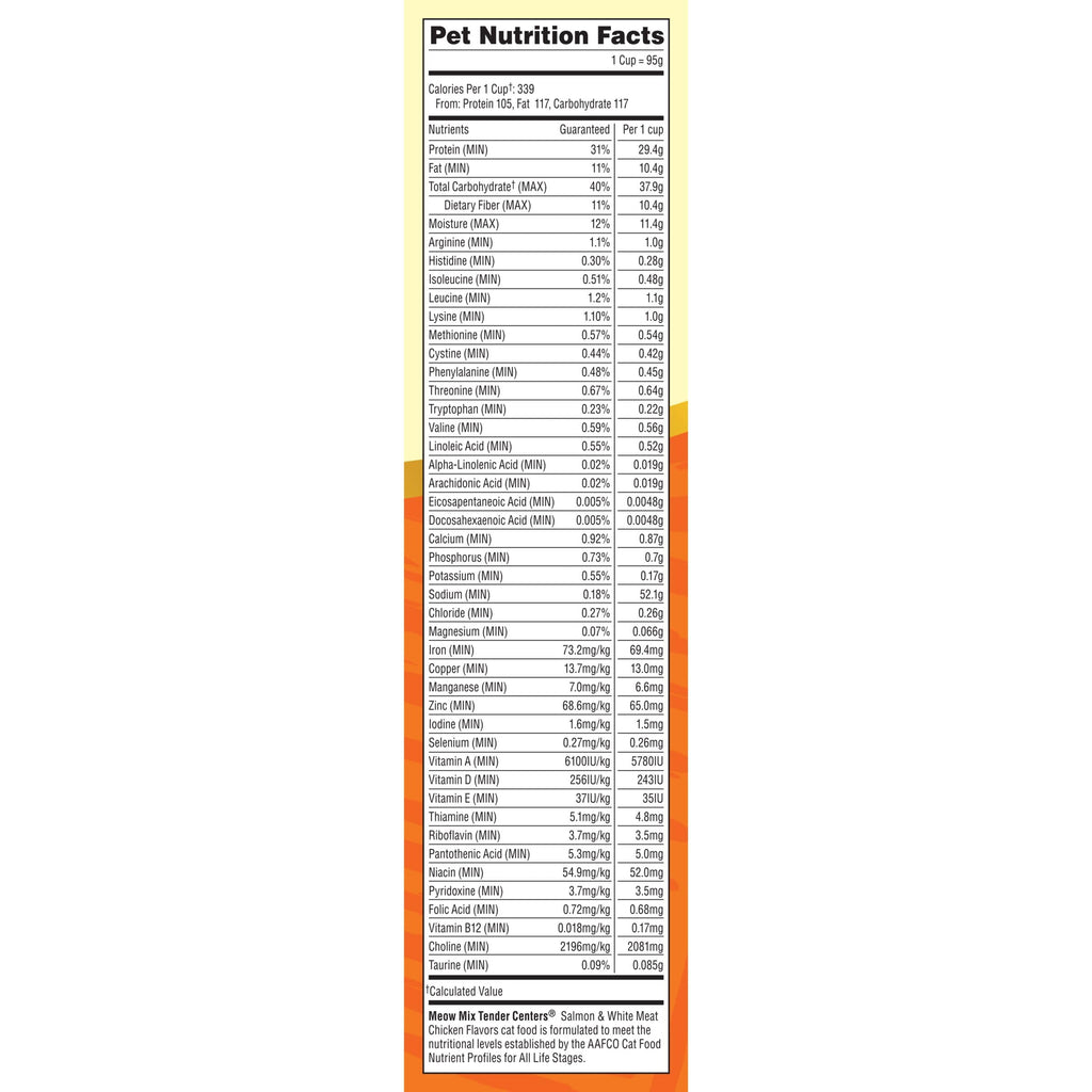 Salmon & White Meat Chicken Flavors 20 lb. Bag N880