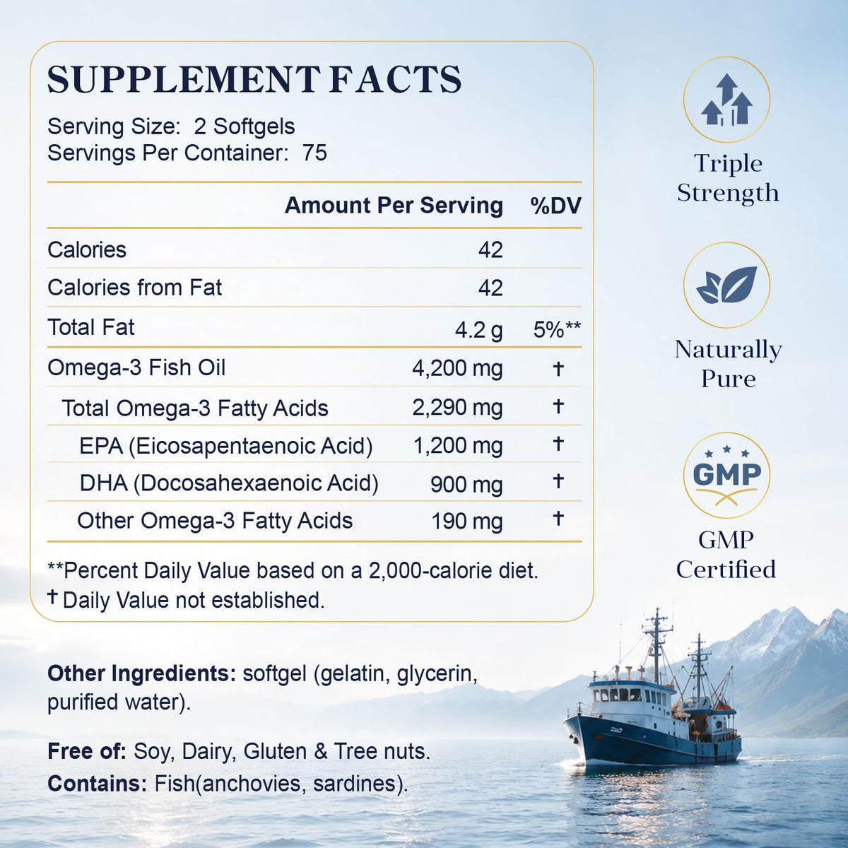 Omega-3 Fish Oil 4200mg Mini Softgels T2291
