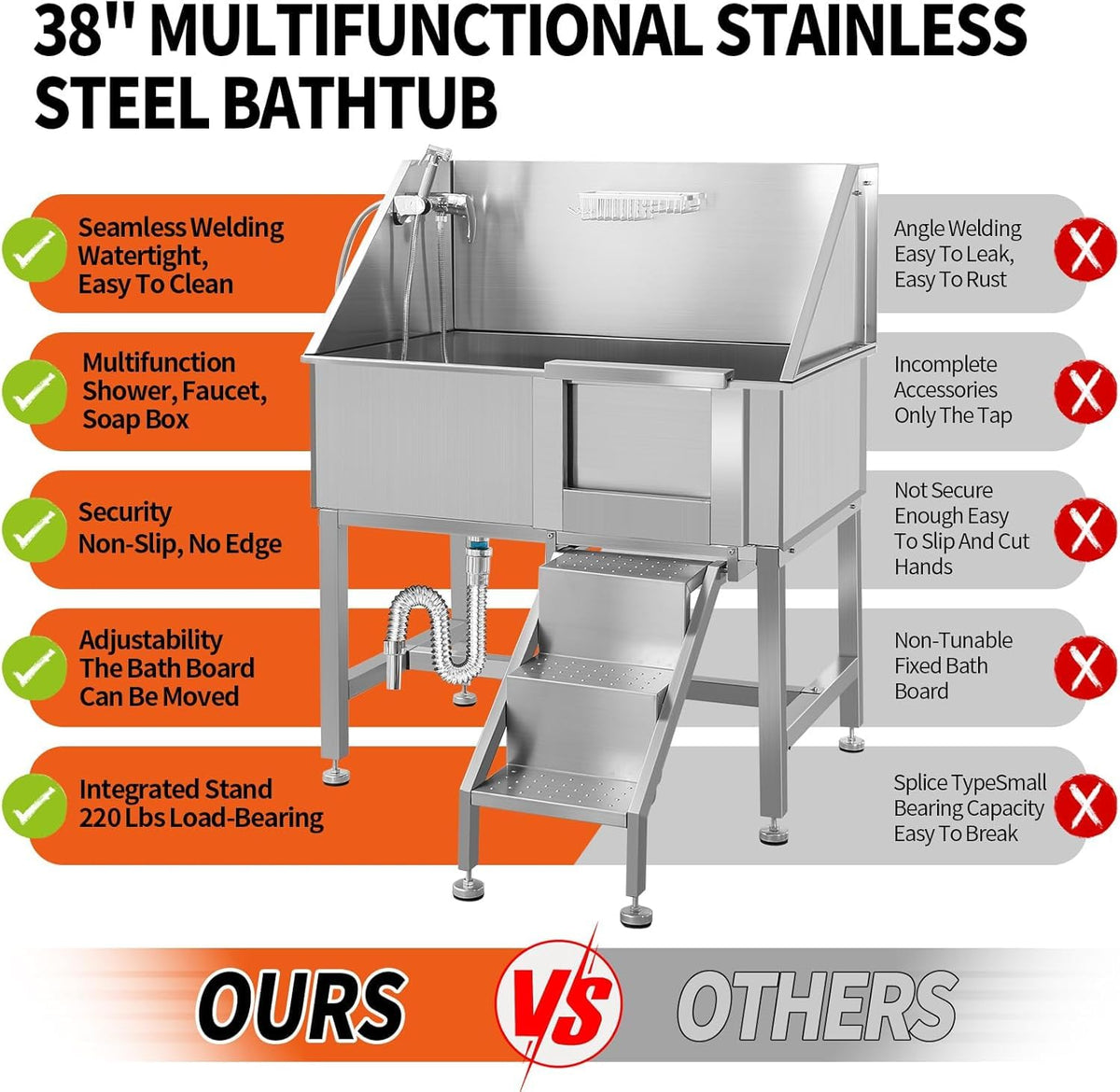 38" Stainless Steel Dog Grooming Tub with Ramp V935207