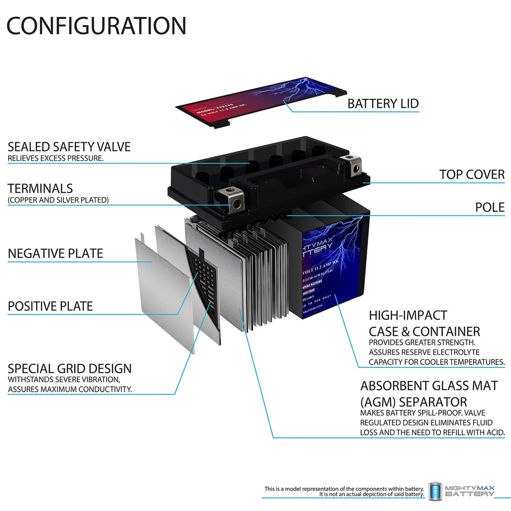 12V 11.2Ah Battery V685