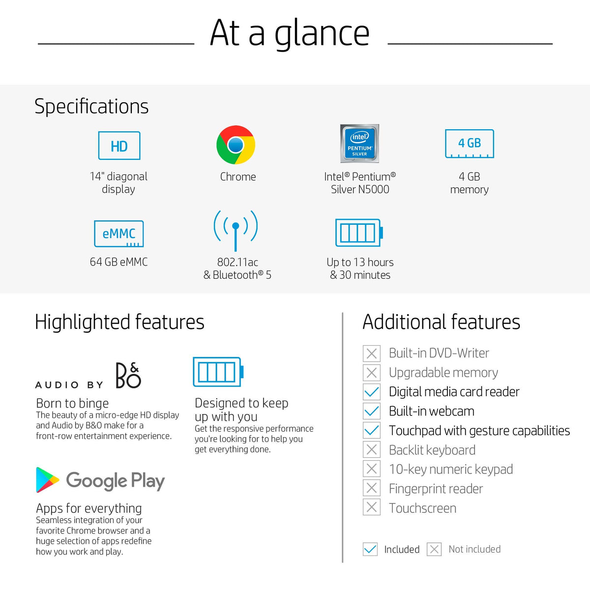 14in HD Chromebook D82291