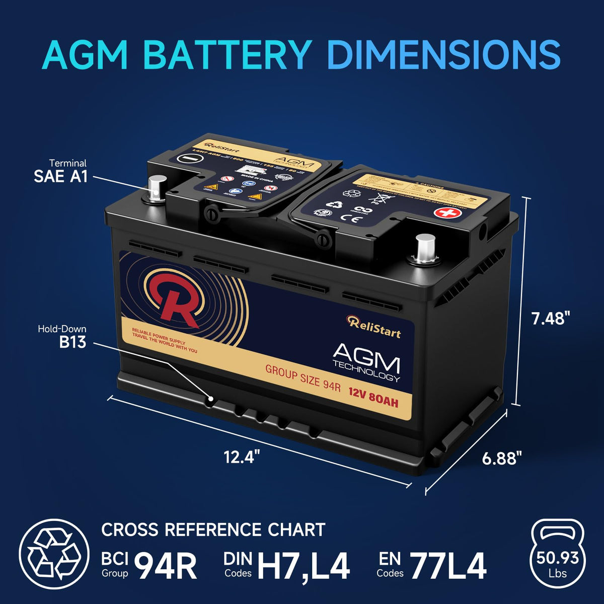 12V 80AH H7 Group 94R AGM Car Battery H149