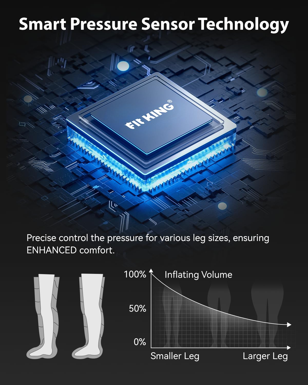 Cordless Rechargeable Air Compression Leg Massager Boots G752