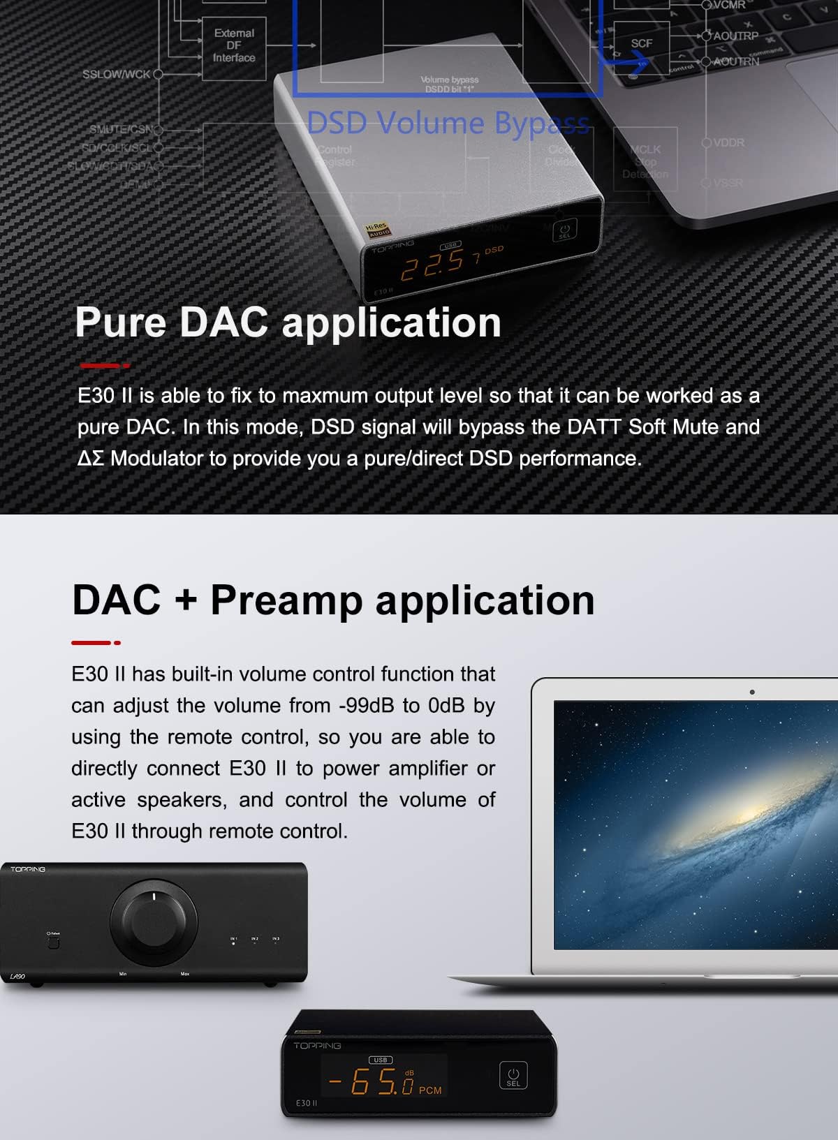 Black Hi-Res Audio DAC Preamp I67274