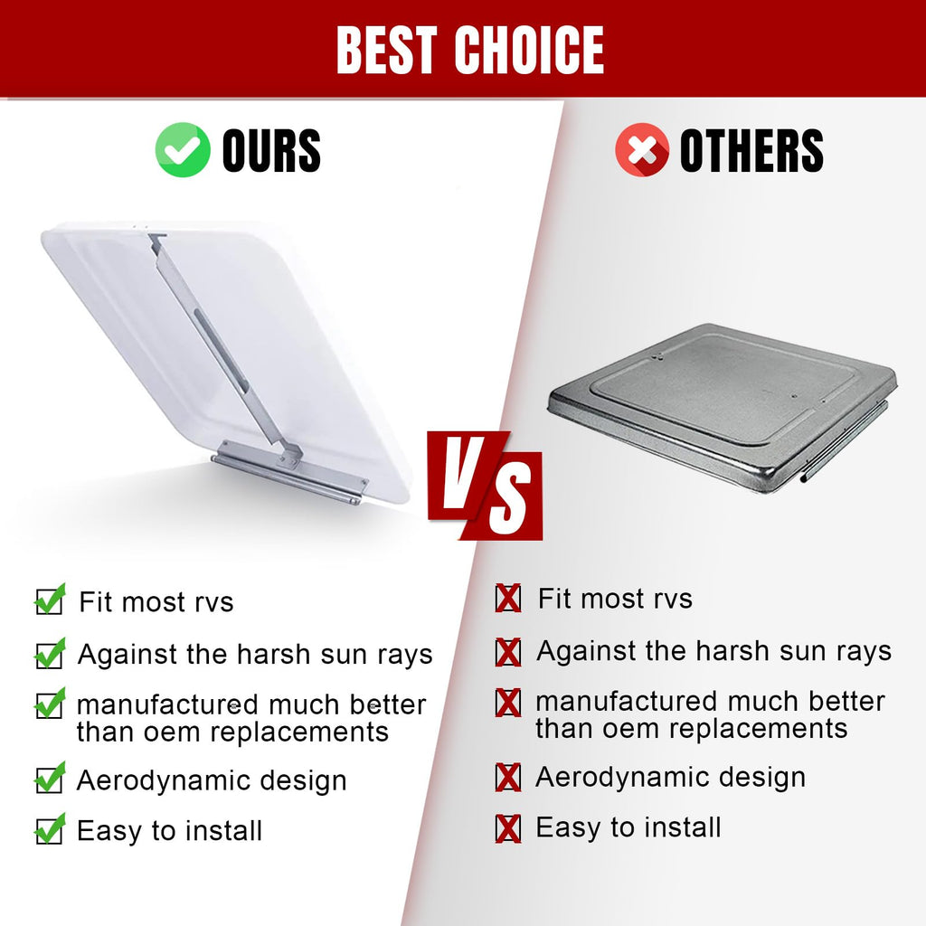 2 Pack 14 Inch White RV Vent Covers V918058