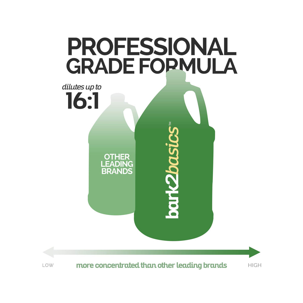 Hydrating Dog Conditioner 1 Gallon H10117