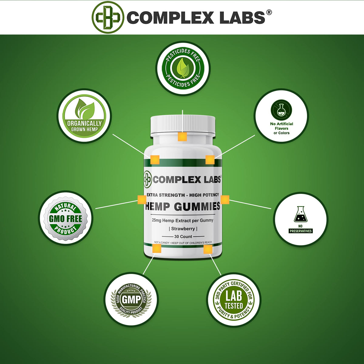 Hemp Gummies 50mg Strawberry Flavor R93939