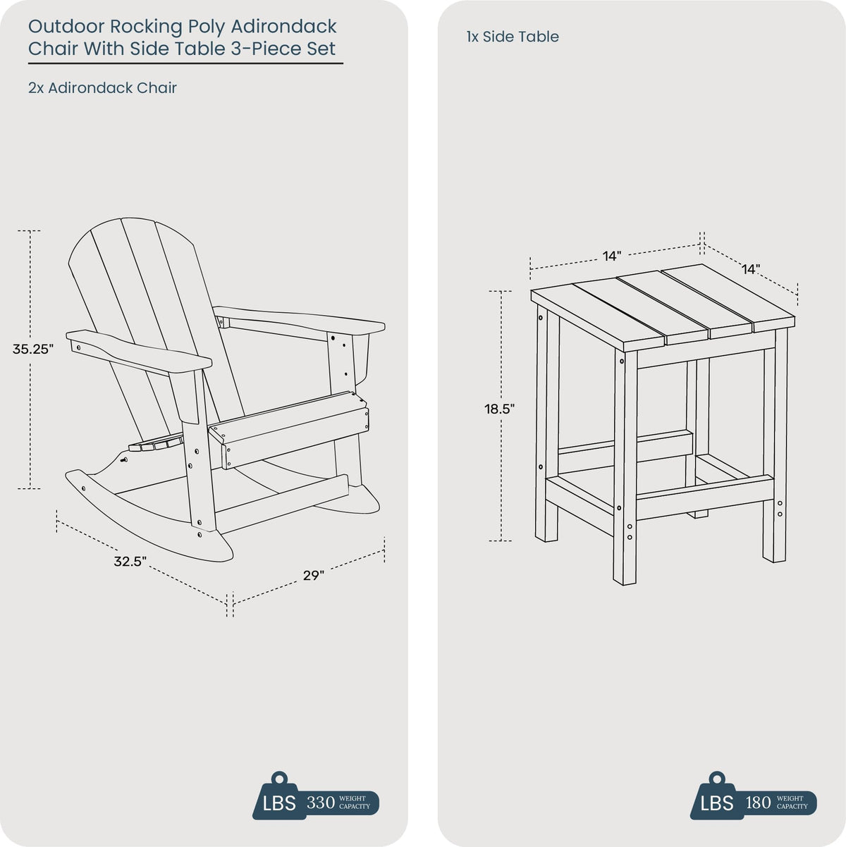 HDPE Turquoise Poly Adirondack Rocking Chair 3-Piece Set with Side Table J947