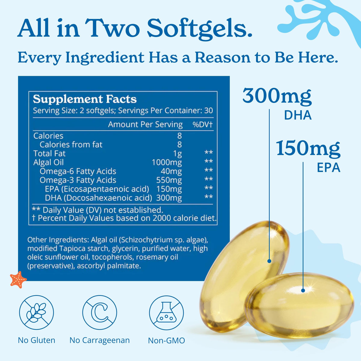 Vegan Omega 3 Algae Oil 120 Count Softgels M3250