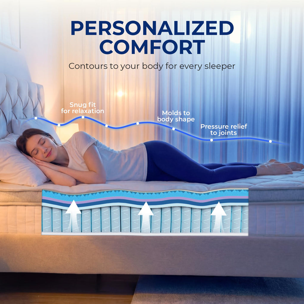 Full Size 10 Inch Hybrid Pocket Spring Mattress Q763