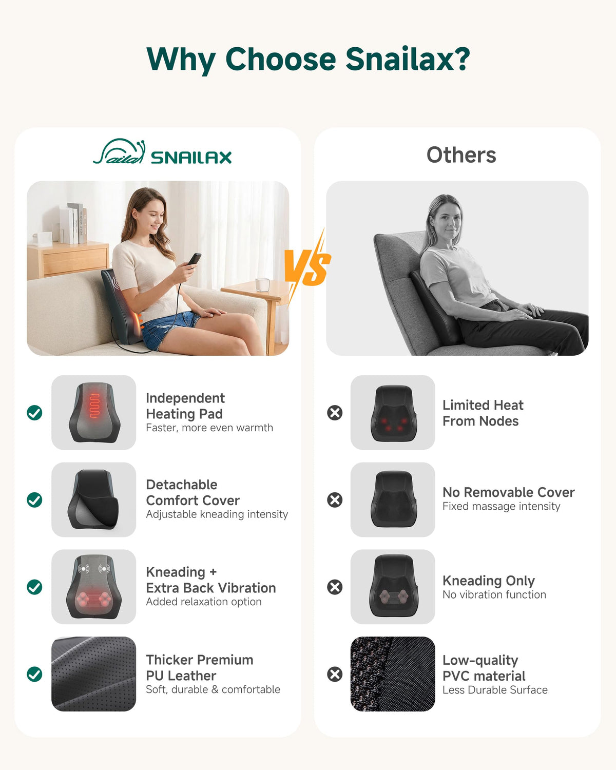 4D Shiatsu Neck Massage Pillow with Heat Z782