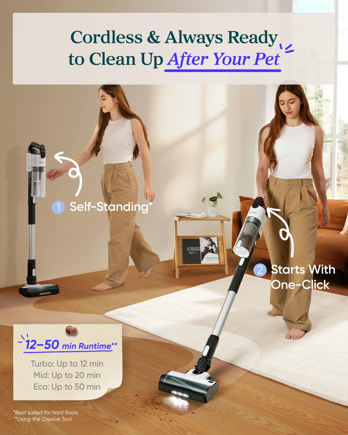 Cordless Vacuum Cleaner for Pet Hair Y412746